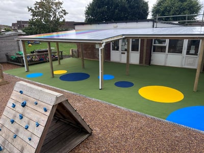 Canopies Image