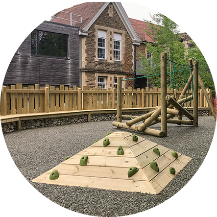 Play areas