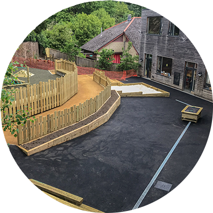 Playground scheme
